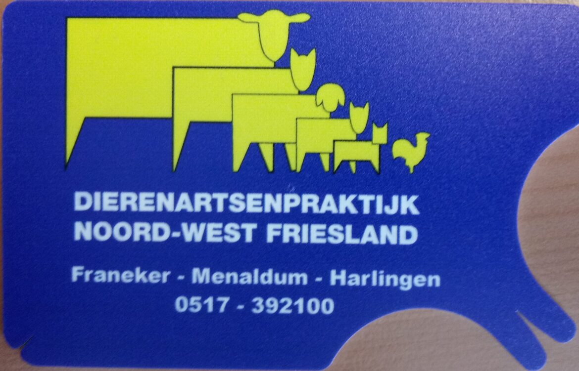 tekenkaart